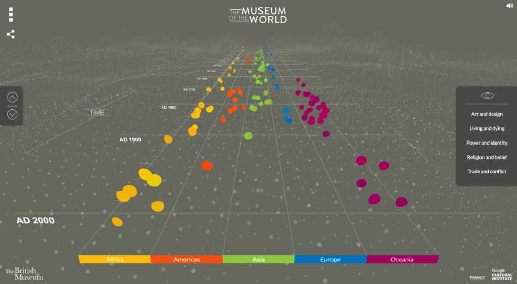 Virtual Interactive British Museum Tour

